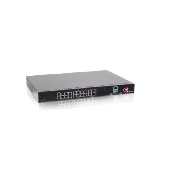 Firewall NGFW Check Point 1600 Appliance