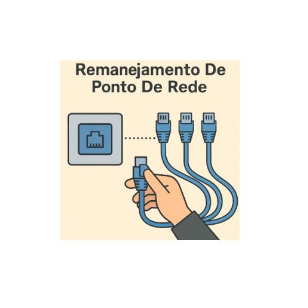 Remanejamento De Ponto De Rede