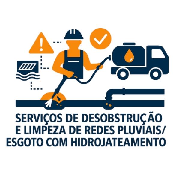 Serviços de Hidrojateamento