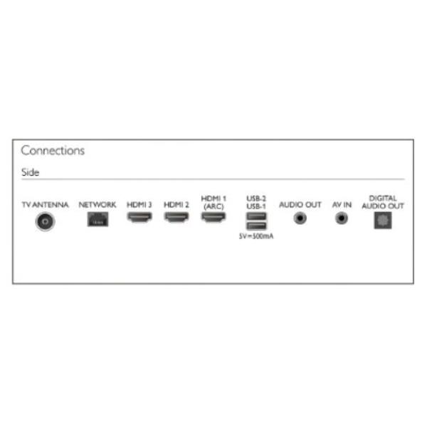 Televisor Philips 75PUG7019