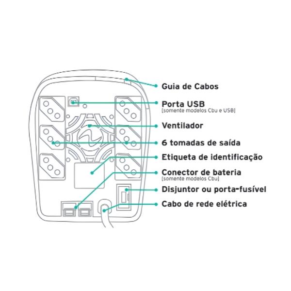 Nobreak 700VA Ragtech Senoidal Easy Pro 4164