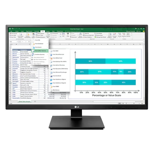 Monitor LED LG 24BN650U 24” Full HD IPS